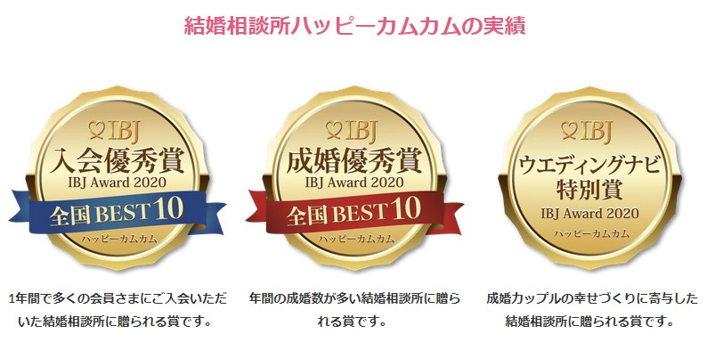 ハッピーカムカムの実績